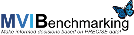 MVIB Make informed decisions based on PRECISE data!