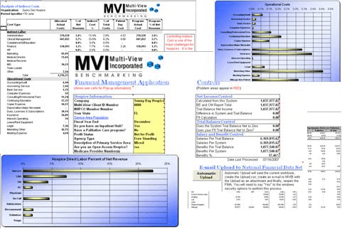 Management Application